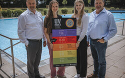 Sonnenschutz auf einem Blick