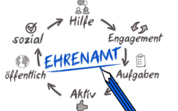 Zukunftsstiftung Ehrenamt Bayern - jetzt wieder Anträge auf Förderung stellen